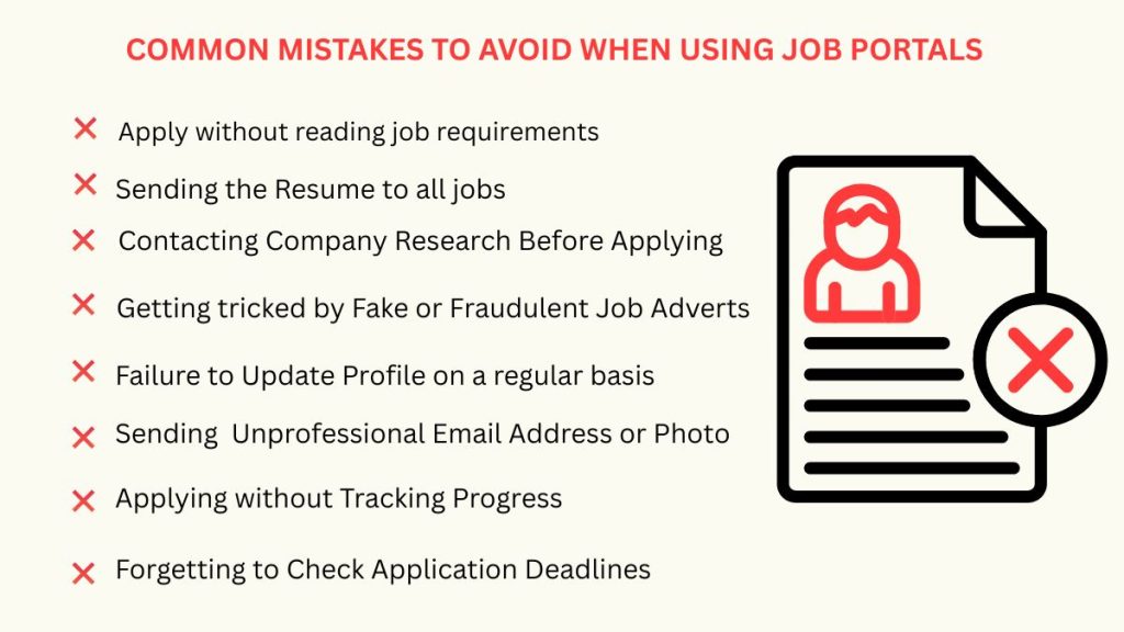 Common Mistakes to Avoid When Using Job Portals