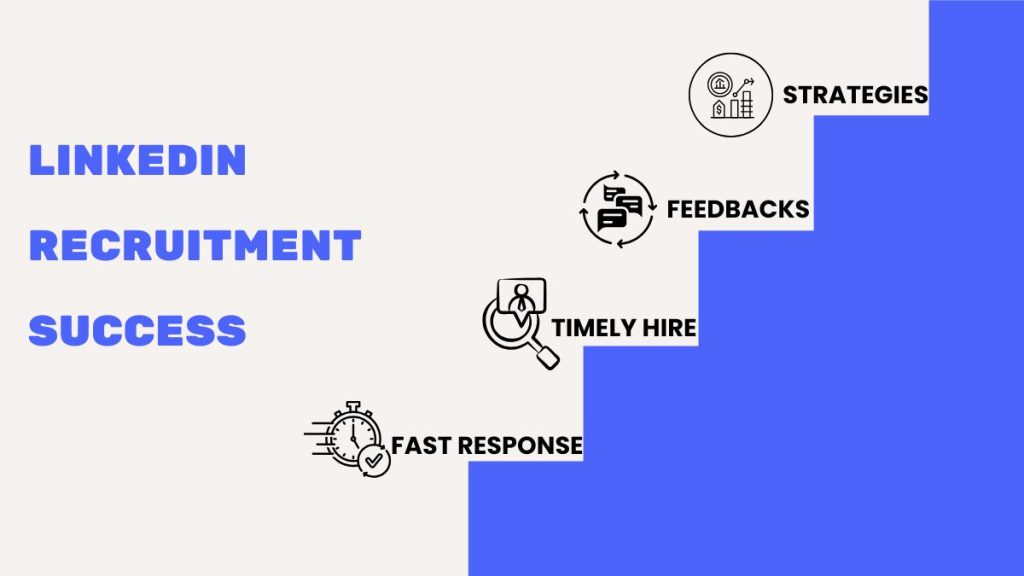 Linkedin Recruitment Success measures