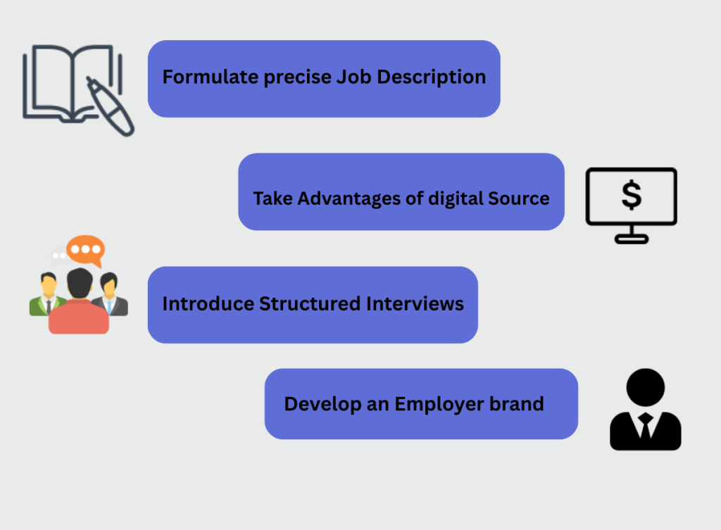 Recruitment challenges employers face in finding and hiring the right candidates.