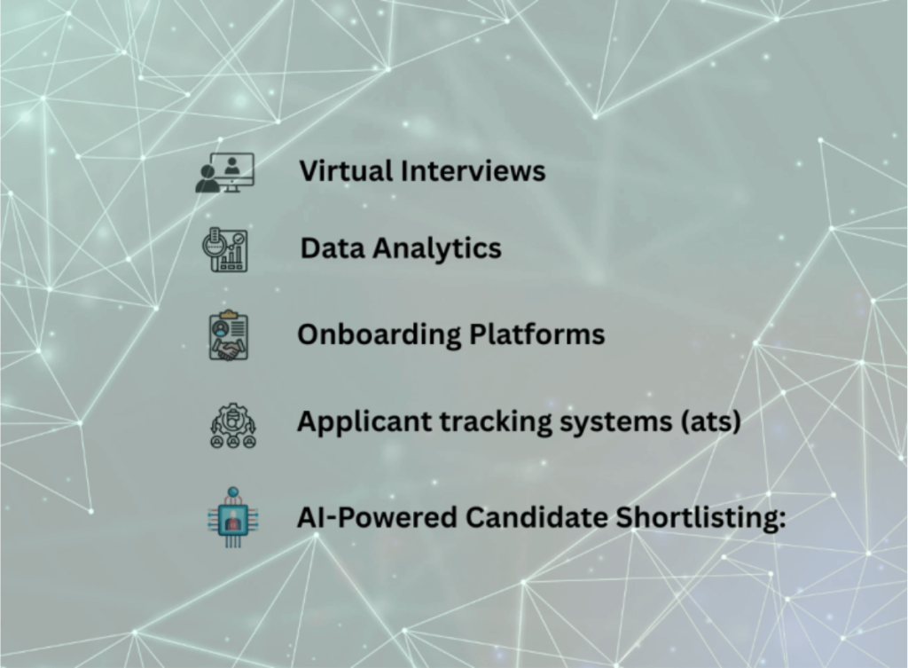 Technology tools improving productivity in hiring.