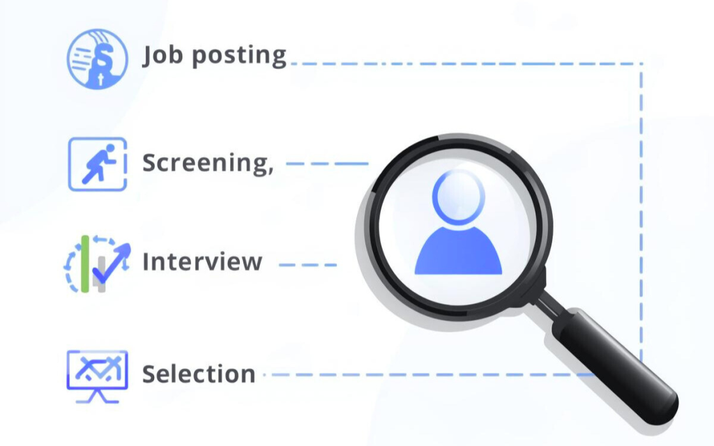 talentsathi – recruitment practices in Nepal illustrating HR team selecting and interviewing candidates