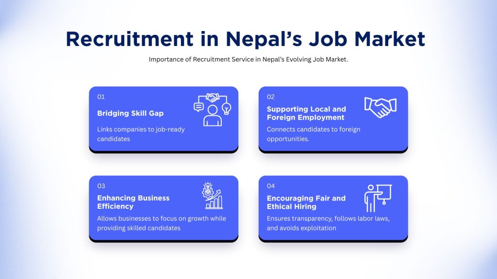 Top recruitment agencies in Nepal, How recruitment services shape Nepal’s job market