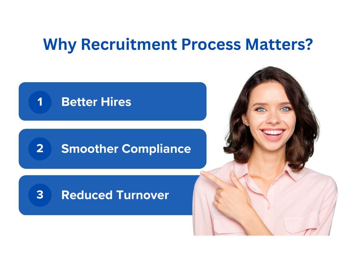 Stick-figure illustration showing the steps of a structured recruitment process in Nepal.