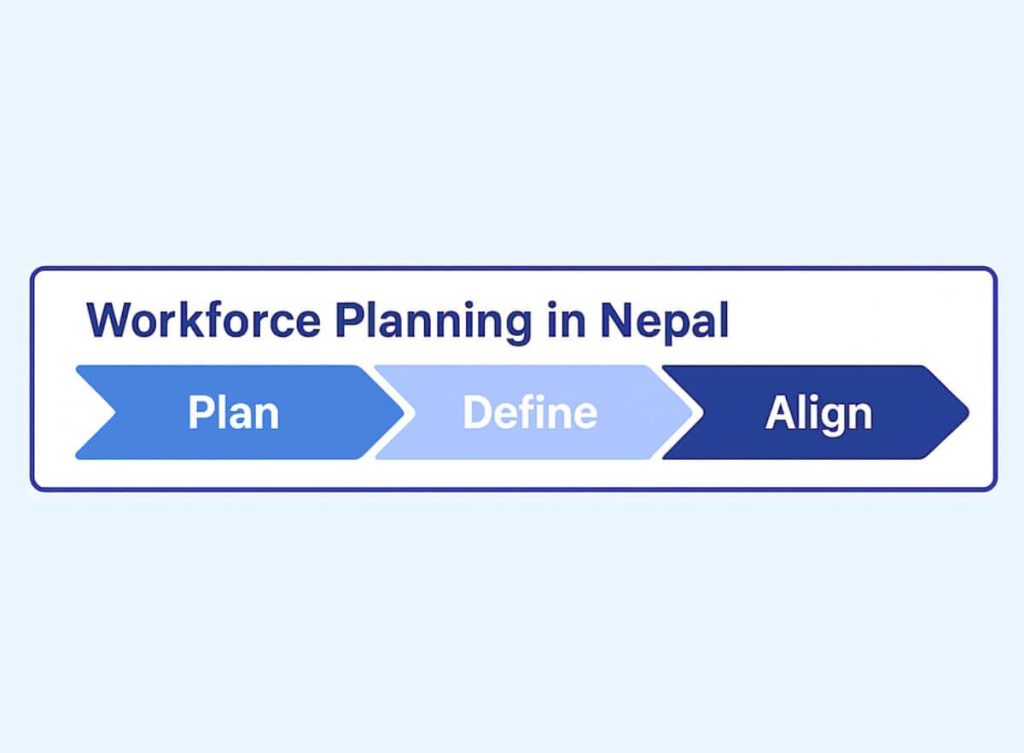 Recruitment Mistakes in Nepal and tips to improve recruitment process Nepal