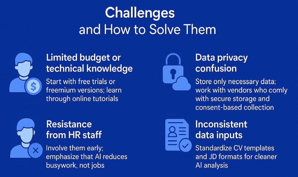 Some Challenges and their solutions for AI Recruitment Nepal