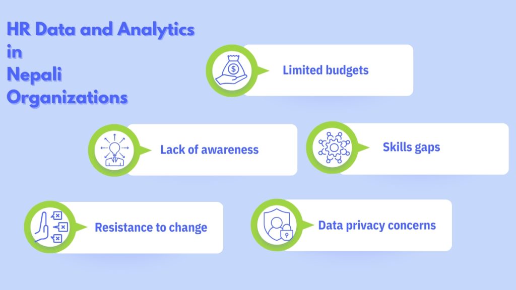 hr data and analytics in nepali organization