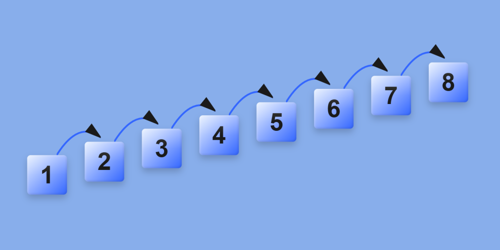 8 Step Guide for Recruitment Process in Nepal