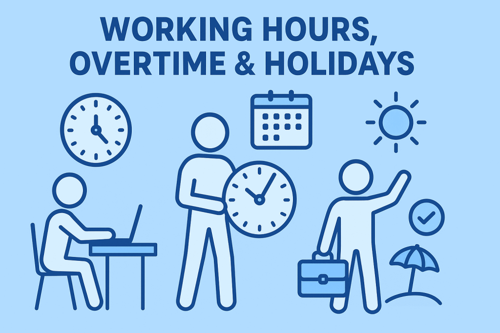 Stick-figure illustration showing working hours, overtime, and holidays as part of the recruitment process in Nepal.
