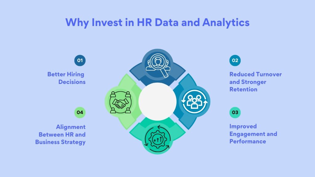 Invest in HR Data and Analytics