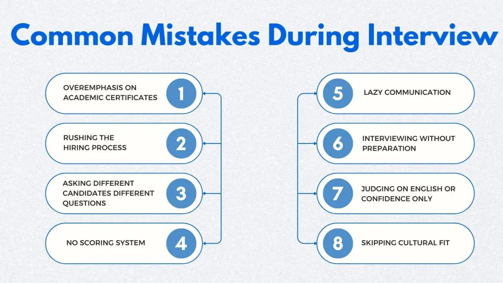 Common Mistakes Made by Nepali Employers During Interview