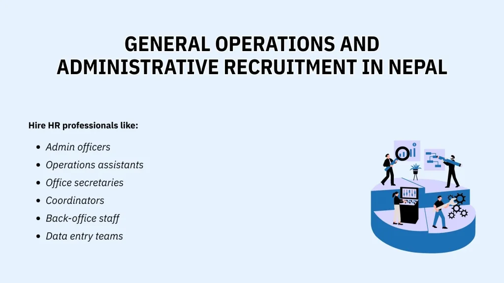General Operations & Administrative Recruitment services offered by Talentsathi