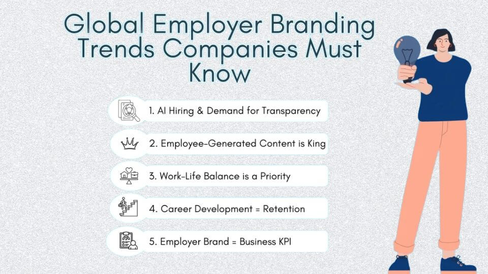 Employer Branding Trends