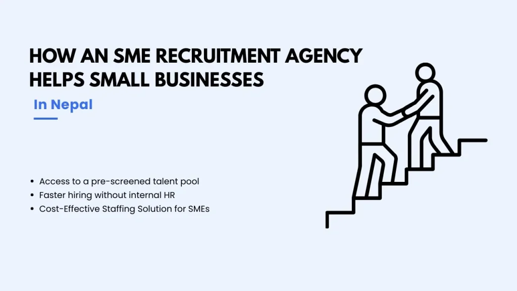 How an SME recruitment agency helps small businesses in Nepal with hiring support