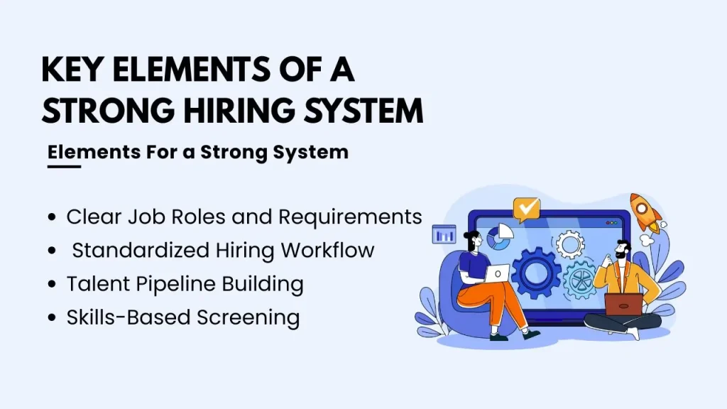 4 Key elements of a Strong Hiring system 