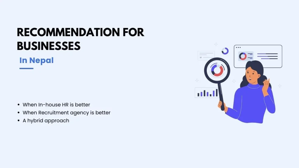 Recommendations for businesses in Nepal illustration showing hiring analysis dashboard and decision support visual