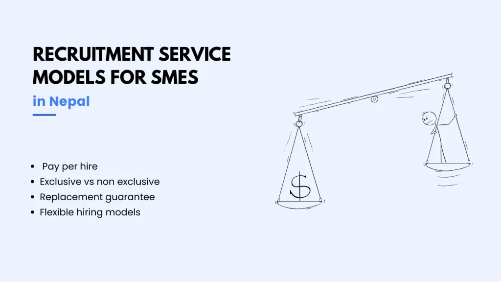 Recruitment service models for SMEs in Nepal including pay per hire and flexible hiring options