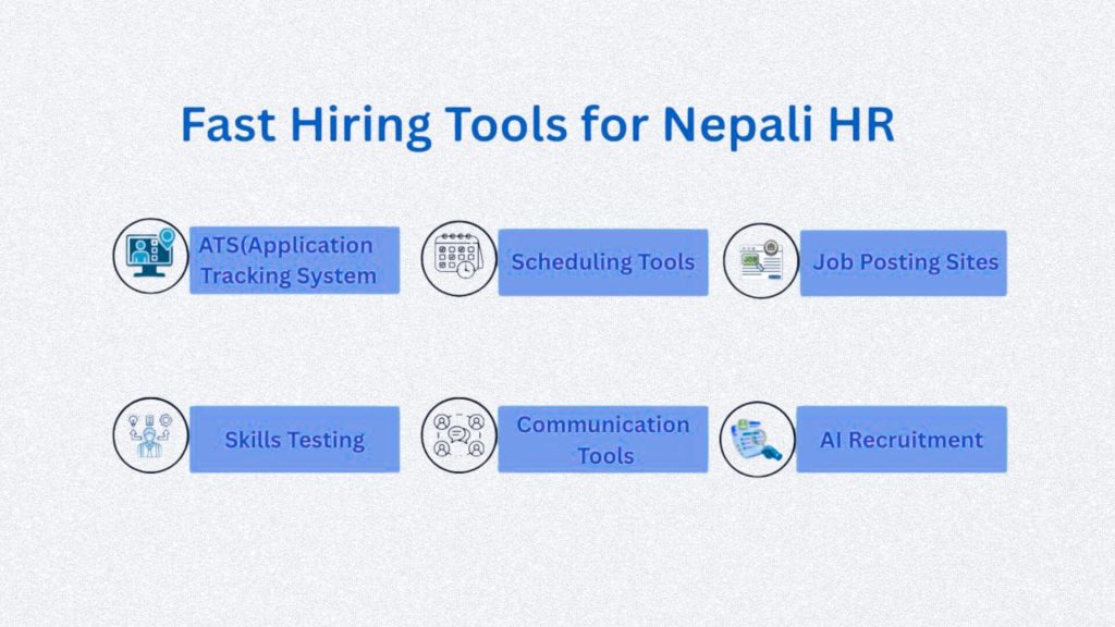 Tools Nepali HR teams use to reduce time to hire Nepal