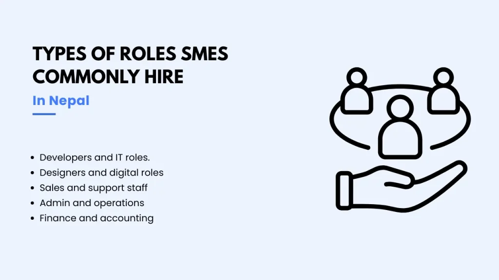 Types of roles SMEs commonly hire in Nepal including IT, sales, operations, and finance roles