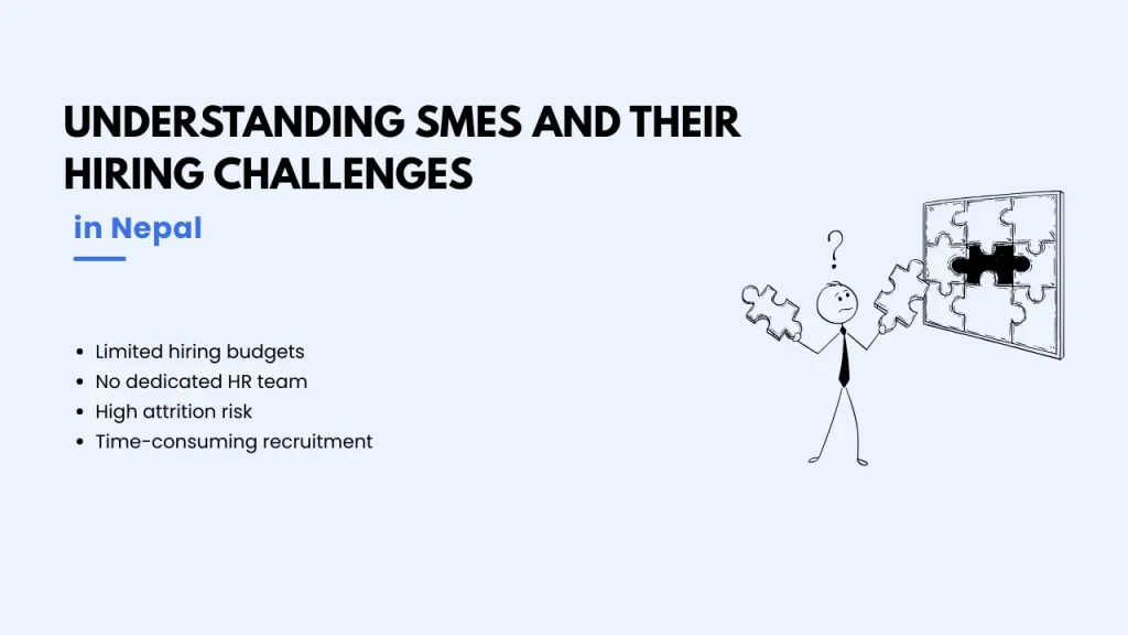 Understanding SMEs and Hiring Challanges