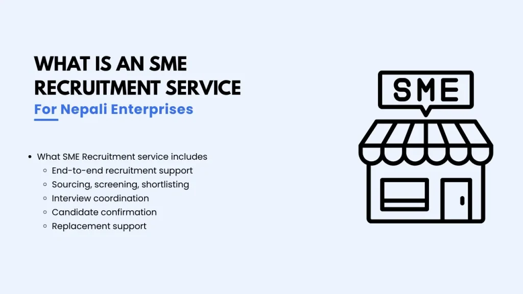 what an SME recruitment service is for small and medium enterprises in Nepal