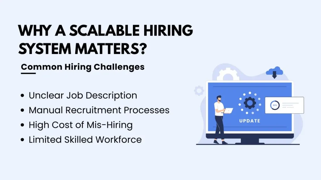 Common Hiring Challenges in Nepal