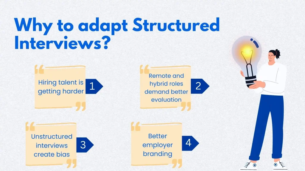Structured Interviews - Reasons to adopt them
